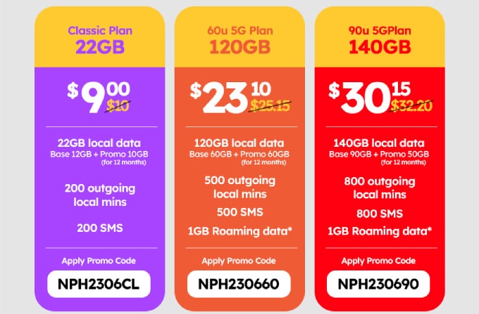 NPHVA telco deal 2